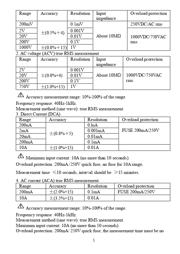 مولتی متر پروسکیت مدل ProsKit MT-1226