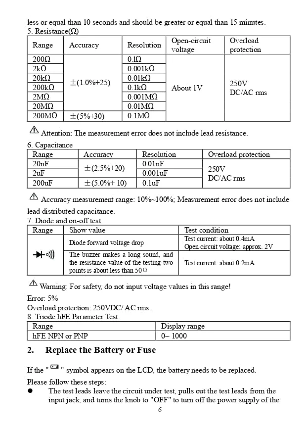 مولتی متر پروسکیت مدل ProsKit MT-1226