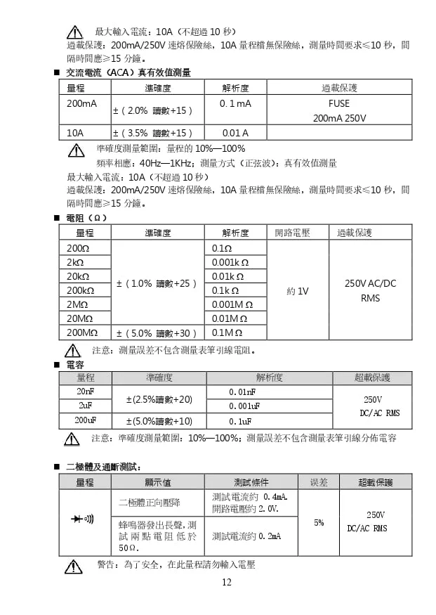 مولتی متر پروسکیت مدل ProsKit MT-1226