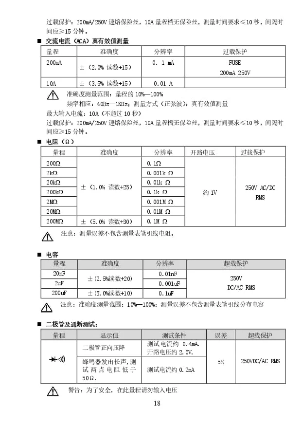 مولتی متر پروسکیت مدل ProsKit MT-1226