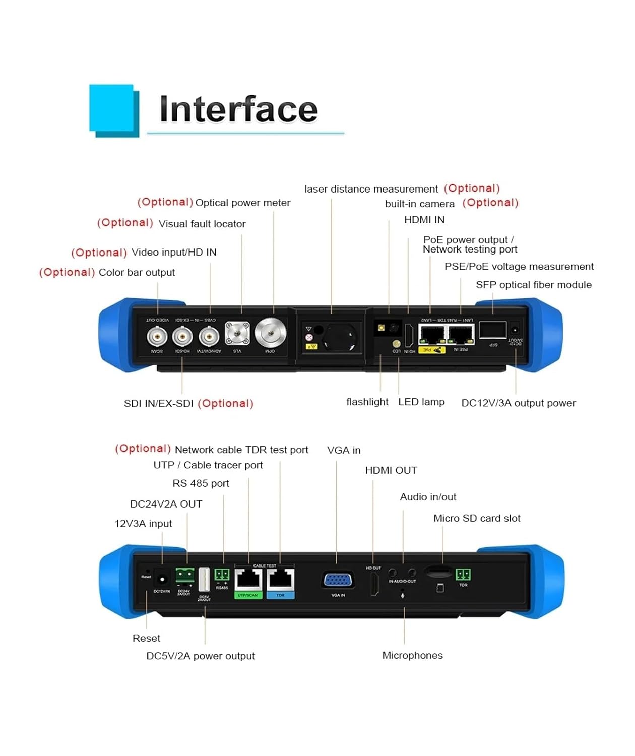 تستر دوربین مداربسته مدل IPC T90 ADH 4 تستر دوربین مداربسته مدل IPC T90 ADH