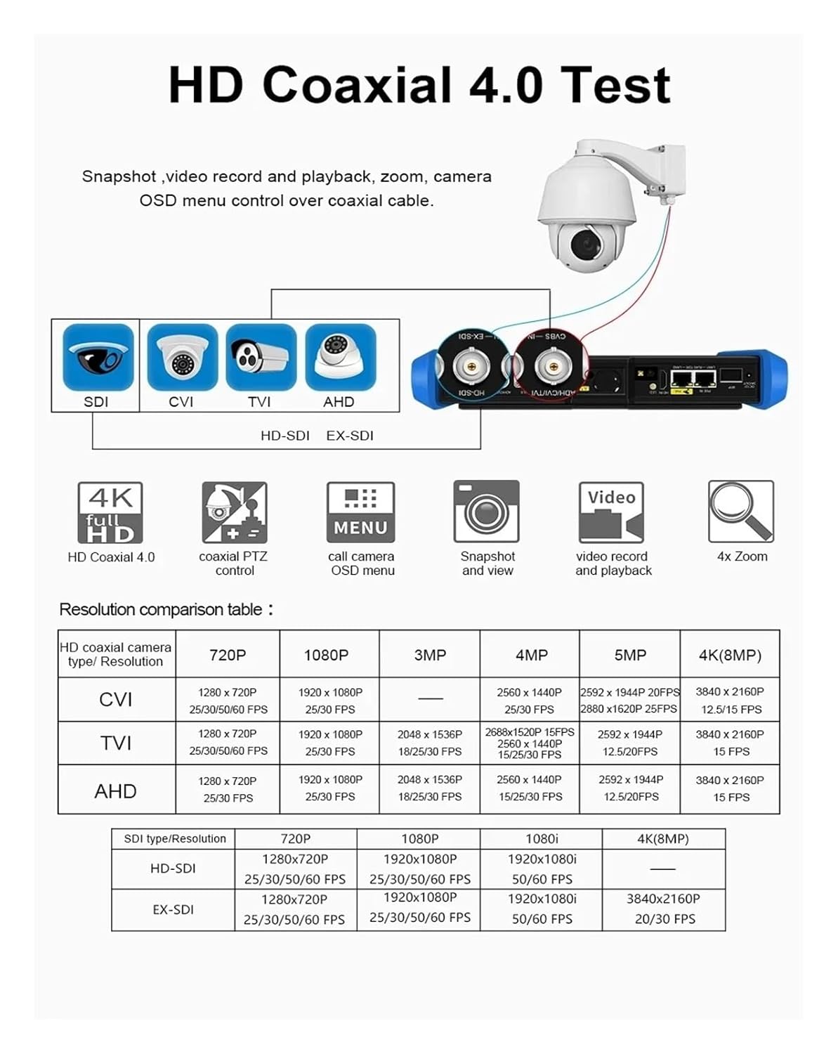 تستر دوربین مداربسته مدل IPC T90 ADH 3 تستر دوربین مداربسته مدل IPC T90 ADH