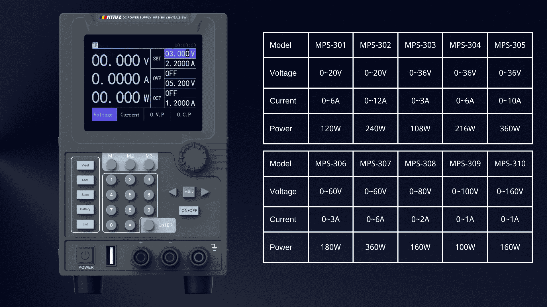 Matrix / ماتریکس