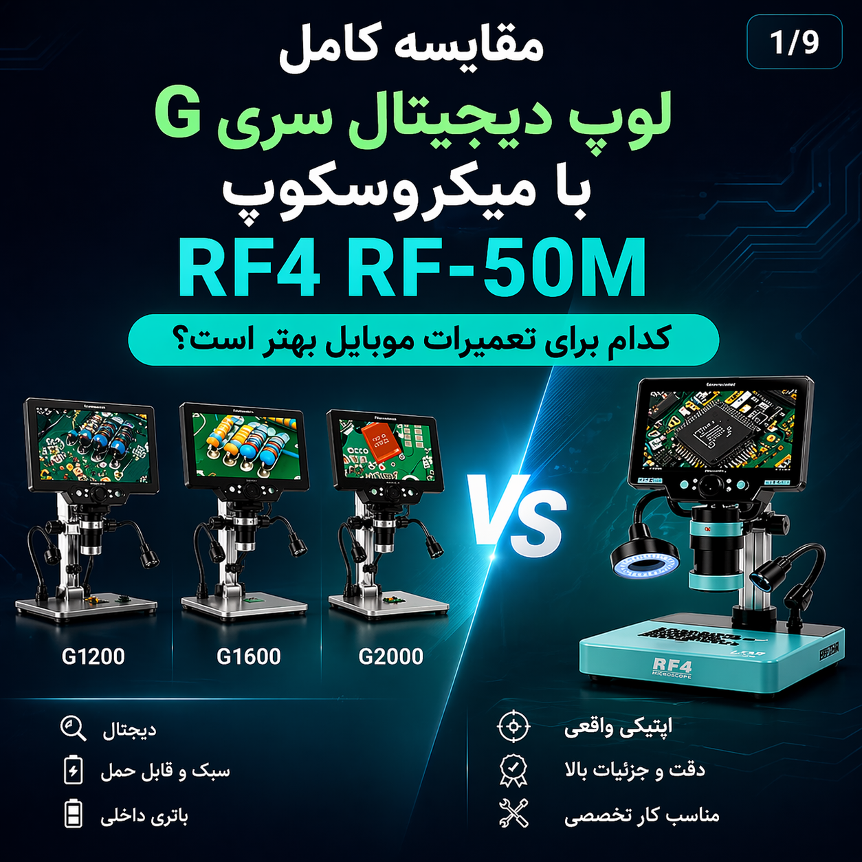 مقایسه لوپ‌های دیجیتال سری G (G1200, G1600, G2000) با RF4 RF-50M؛ کدام را بخریم؟